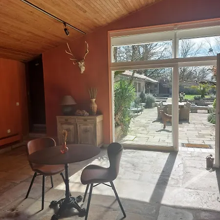 La Rapiette Frühstückspension Payroux